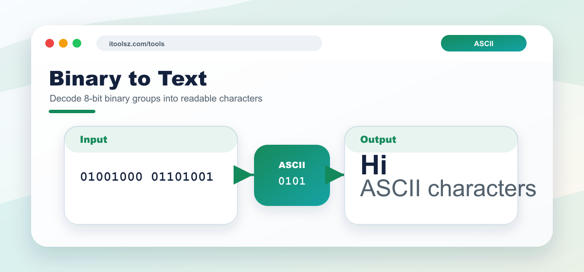 Binary to text converter
